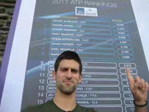 从赛后芝加哥公牛备战欧篮联到费德勒连续十五场比赛得分超过精彩发挥，德约科维奇与80激战皇家马德里分钟的简单介绍